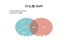 比特派钱包：安全高效的数字资产管理工具
